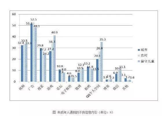 从女儿出生那天起，我就做好了坐牢的准备！