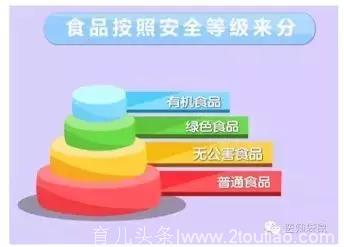 10款热销牛奶测评告诉你：普通牛奶、高端牛奶、有机奶的区别在哪