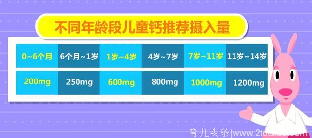 宝宝夜哭怎么破？理清这些原因，没有搞不定的娃！