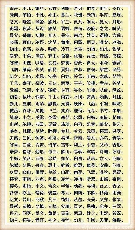 别再给孩子取这些烂大街的名字了，教你如何给宝宝起一个好名字！