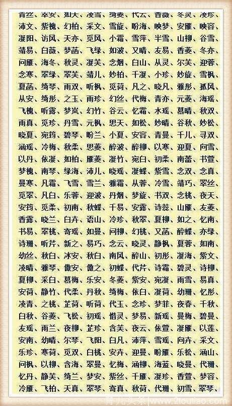 别再给孩子取这些烂大街的名字了，教你如何给宝宝起一个好名字！