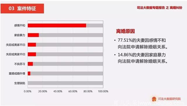 她年薪百万被家暴10年，但还有比这更可怕的