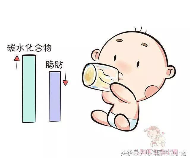 宝宝辅食怎么加？吃什么吃多少？爸妈这些必要知识你都掌握了吗？