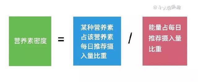 忽略这点，娃的身高体重都要差一截!