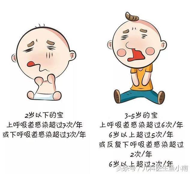 爸妈做了这6件事，医生：这不是爱宝宝，这是在破坏宝宝的免疫力