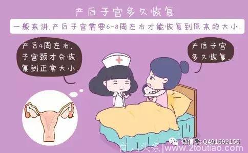 产后子宫是否恢复好有哪些标志？