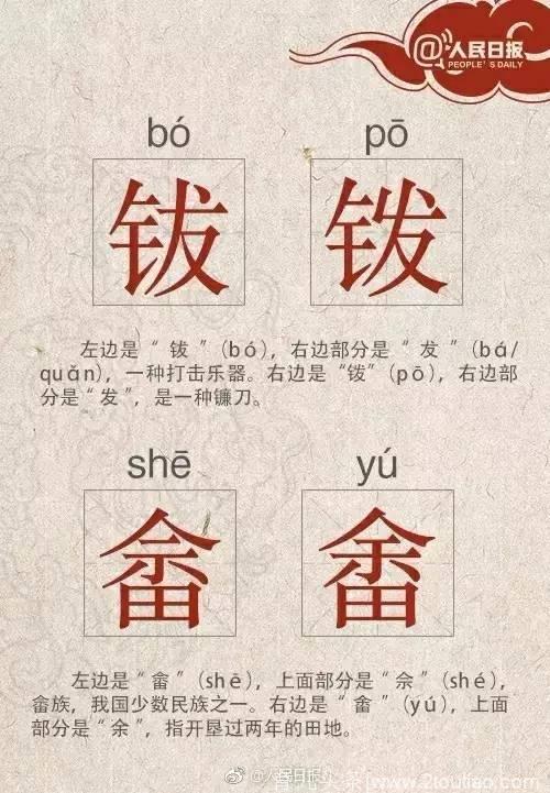 你能分清楚吗？这些“双胞胎”汉字快跟孩子一起认认！