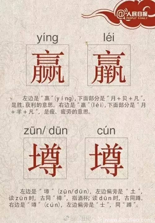 你能分清楚吗？这些“双胞胎”汉字快跟孩子一起认认！