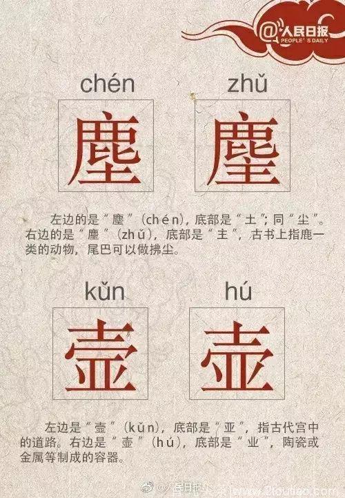 你能分清楚吗？这些“双胞胎”汉字快跟孩子一起认认！