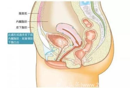 医生告诫：坐月子，这8件事有没有达标，否则未老先衰