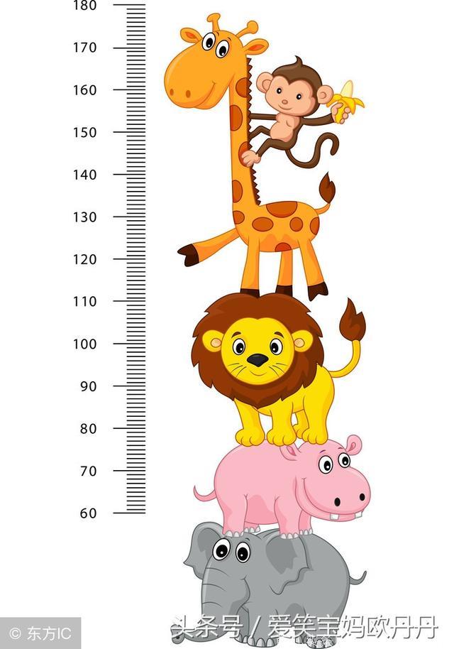 0-7岁的婴幼儿身高对照表（简单版），男女宝宝都有，方便且全面