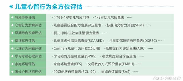 爸妈必看：北大心理老师和你聊儿童心理健康