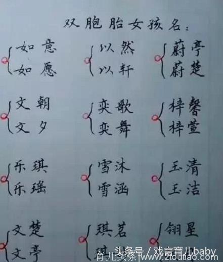 生下宝宝叫什么名字好？好听的名字都在这里，妈妈们快来看看吧！