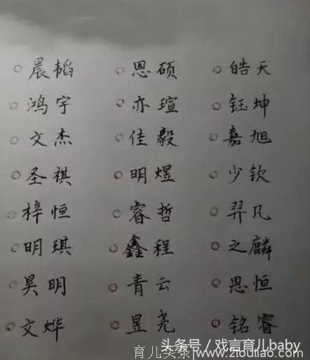 生下宝宝叫什么名字好？好听的名字都在这里，妈妈们快来看看吧！