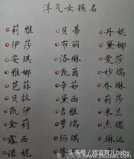 生下宝宝叫什么名字好？好听的名字都在这里，妈妈们快来看看吧！