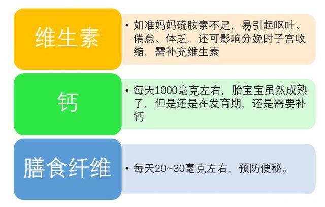 怀胎十月营养餐：孕9月须预防早产，原来我们也是只小猴子！