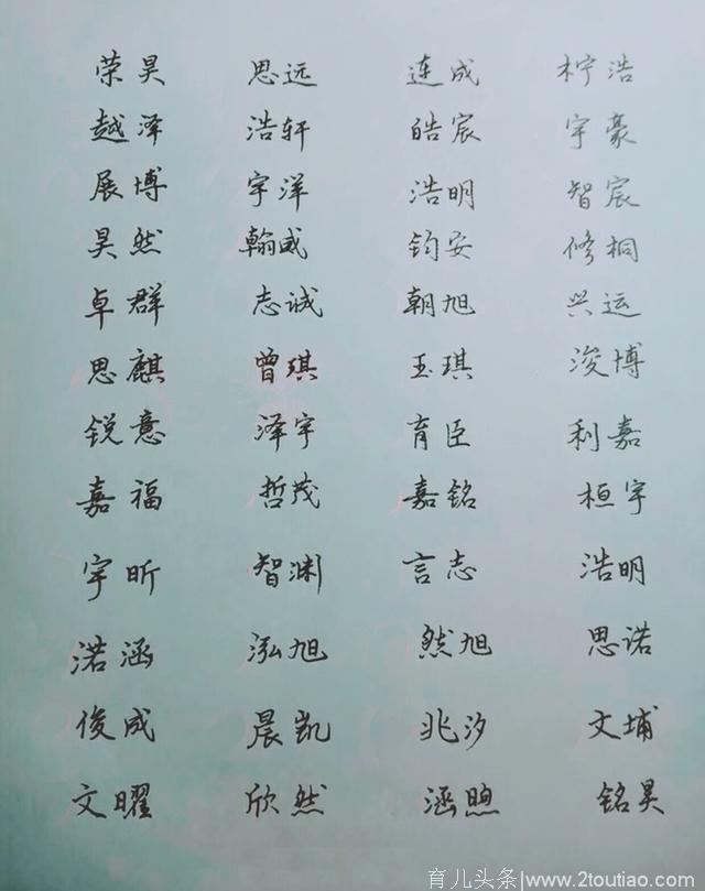 2018年给宝宝起名字就用这些，名字高贵儒雅，内含有寓意