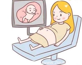 孕妈第6次（怀孕32周）检查哪些？