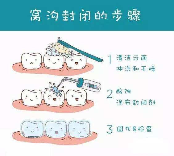 一简单有效预防孩子蛀牙的方法，很多家长竟然都不知道