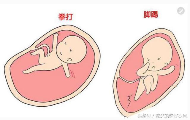 胎宝宝才是决定“分娩”时刻的关键第一步，想要顺产的妈妈看过来