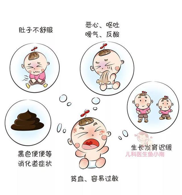 你还经常亲吻宝宝？小心传染宝宝这个病菌，超过一半中国人都携带