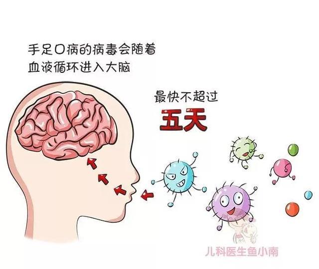 手足口高发期！孩子有这2症状赶紧就医，医生：怎样做让娃少遭罪