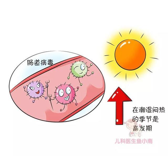 手足口高发期！孩子有这2症状赶紧就医，医生：怎样做让娃少遭罪