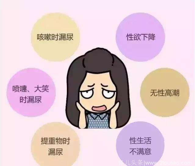 尹虎珠：产后漏尿？你知道这是盆底肌松弛了吗？