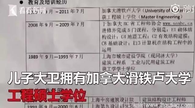 哈佛大学发现，好父母让孩子从小就做这件事！