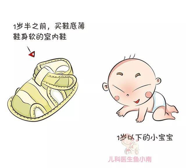 给娃买鞋不能光图好看！医生提醒：穿这种鞋子会影响宝宝长个发育