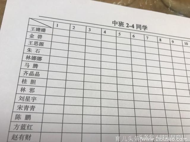 爸爸姓桂，给孩子取的名字，幼儿园老师喊了几声后，妈妈脸通红了