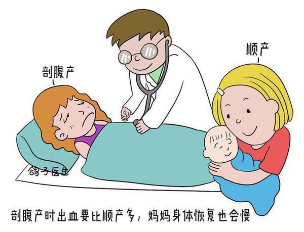 产科专家说：剖腹产后掌握护理3关键，熬过42天收益一生