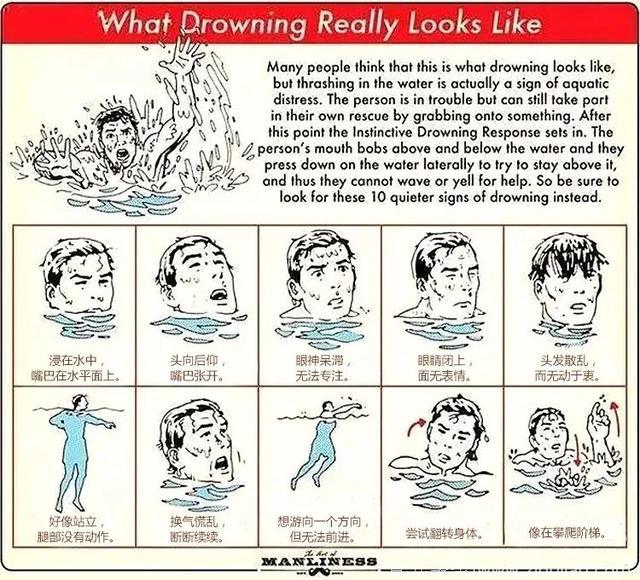 5岁孩子溺水无人施救，请花1分钟，了解这绝望的3分钟！
