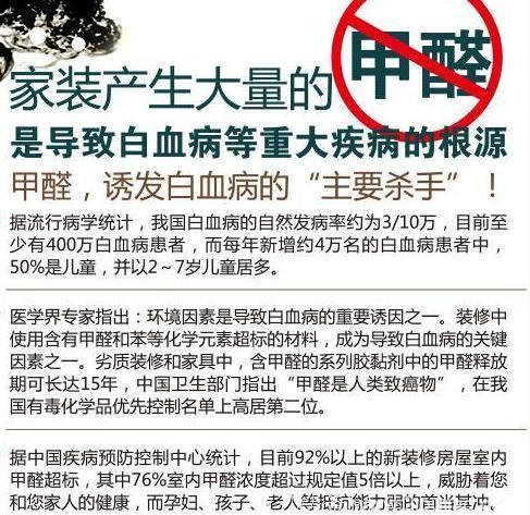 儿童甲醛中毒事件屡屡发生，甲醛的危害性到底有多大？