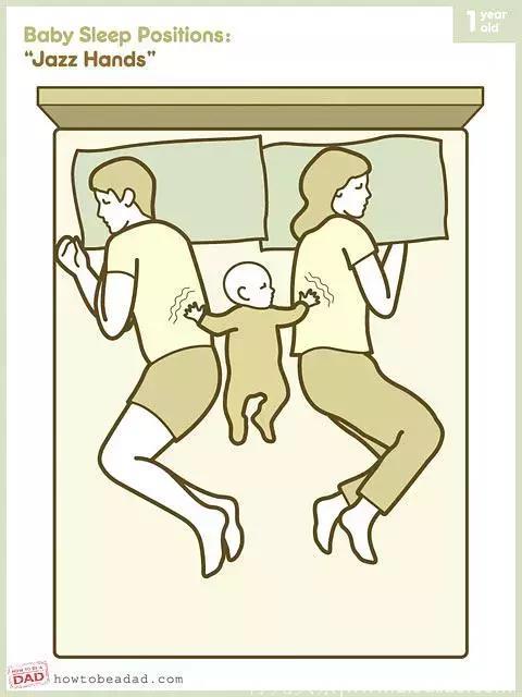 初为父母，和孩子一起睡觉，是养孩子最大的折磨之一