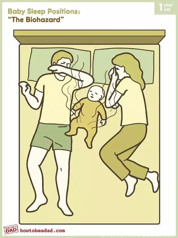 初为父母，和孩子一起睡觉，是养孩子最大的折磨之一