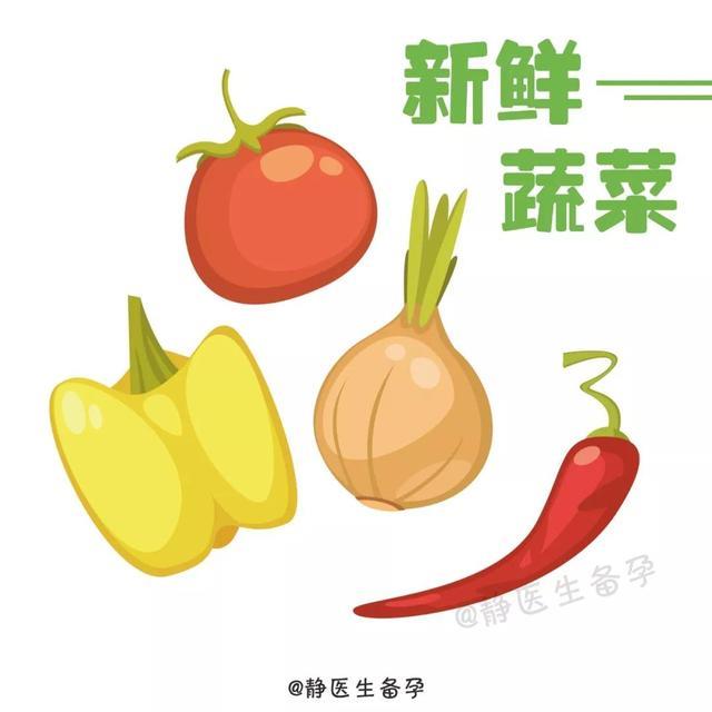 选对时间，怀孕几率翻倍！好孕到你家！