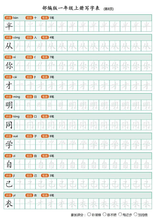 语文老师熬夜整理：一年级上全册生字笔顺描红，再也不用买字贴了