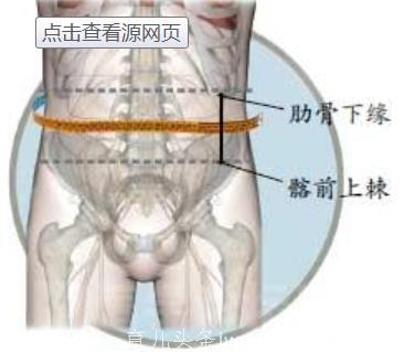 腰围多少才算粗？——《7 岁～18 岁儿童青少年高腰围筛查界值》