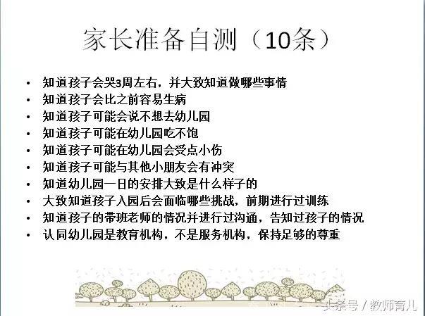 幼儿入园能力家长自测表，6大项共45条，每条1分，自测结果！