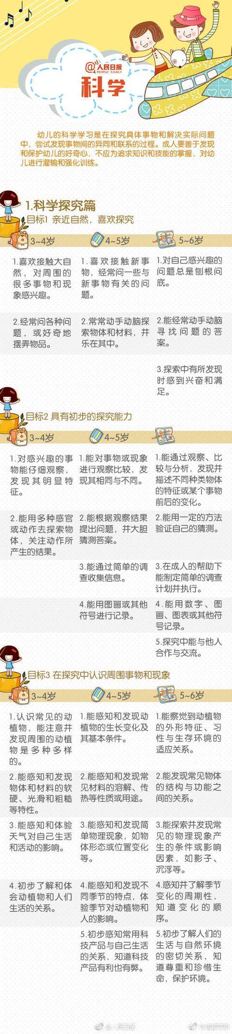 教育部严禁幼儿园教育小学化，学龄前儿童应该学习什么？