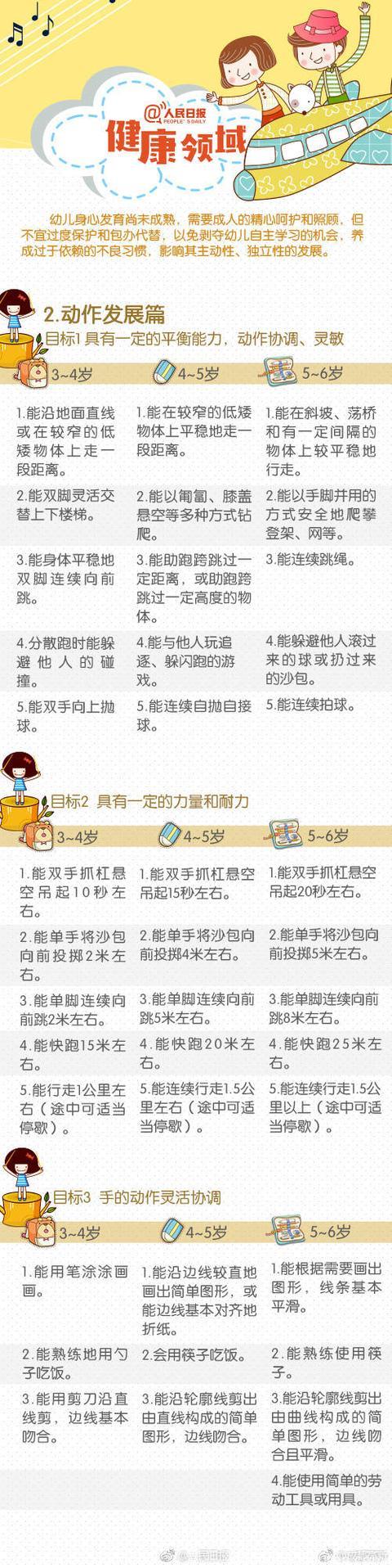 教育部严禁幼儿园教育小学化，学龄前儿童应该学习什么？