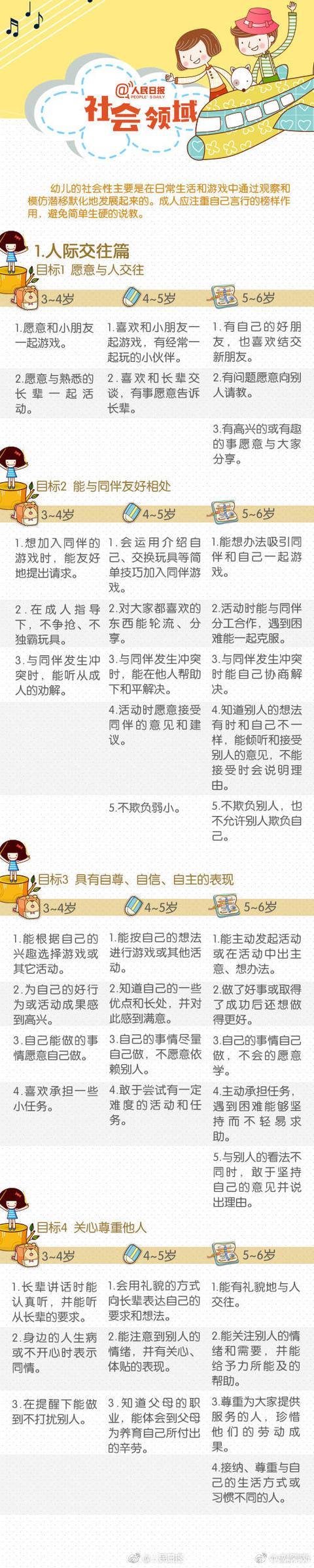 教育部严禁幼儿园教育小学化，学龄前儿童应该学习什么？