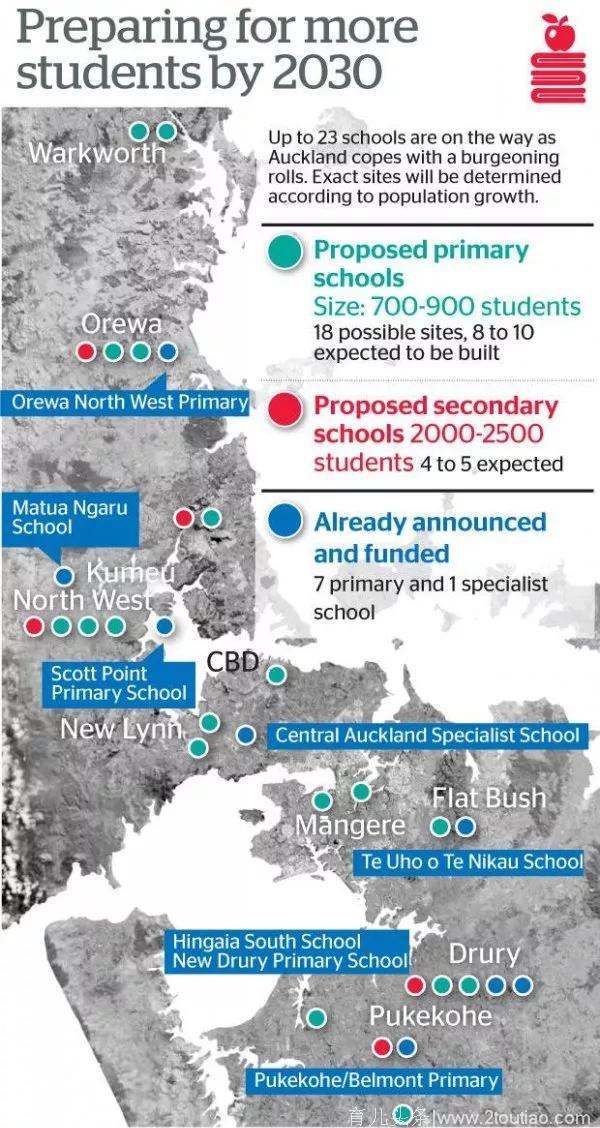 奥克兰这些地区将建12所新学校，只为满足剧增的学龄人口！