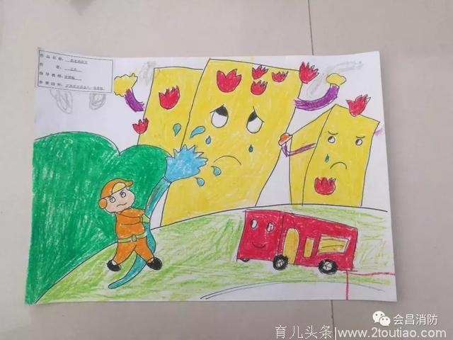 喜报丨会昌县第二届儿童消防绘画作文大赛获奖作品展示