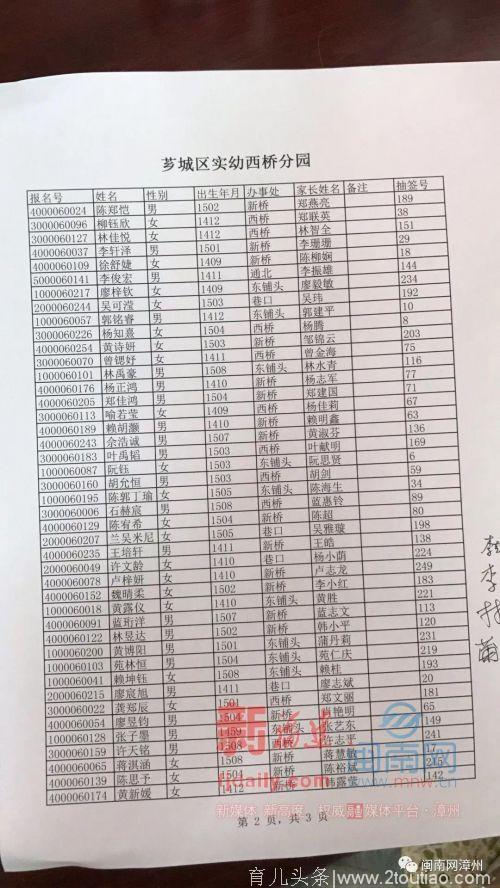 2018漳州芗城区公办幼儿园摇号名单与结果出炉