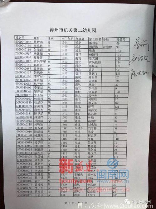 2018漳州芗城区公办幼儿园摇号名单与结果出炉