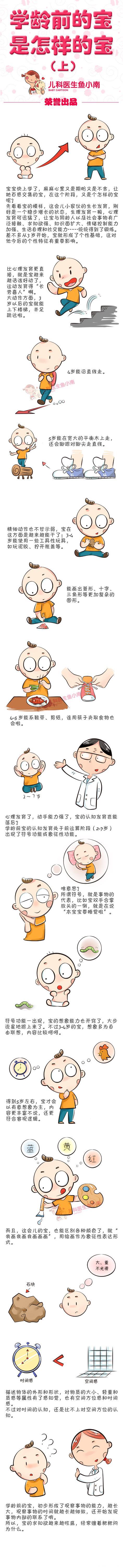 学龄前大家都知道，学龄前的宝宝你们了解吗？