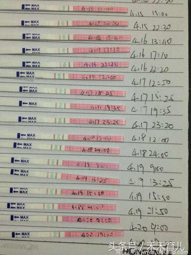 备孕不到俩月成功，分享个人经验：科学备孕很重要