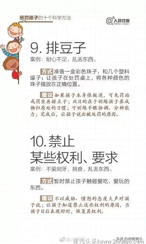 人民日报推荐十个惩罚孩子的科学方法，不同状况的熊孩子这样对付